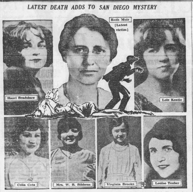 A number of unsolved murders of young women in San Diego, occurred before and after the Black Dahlia slaying.